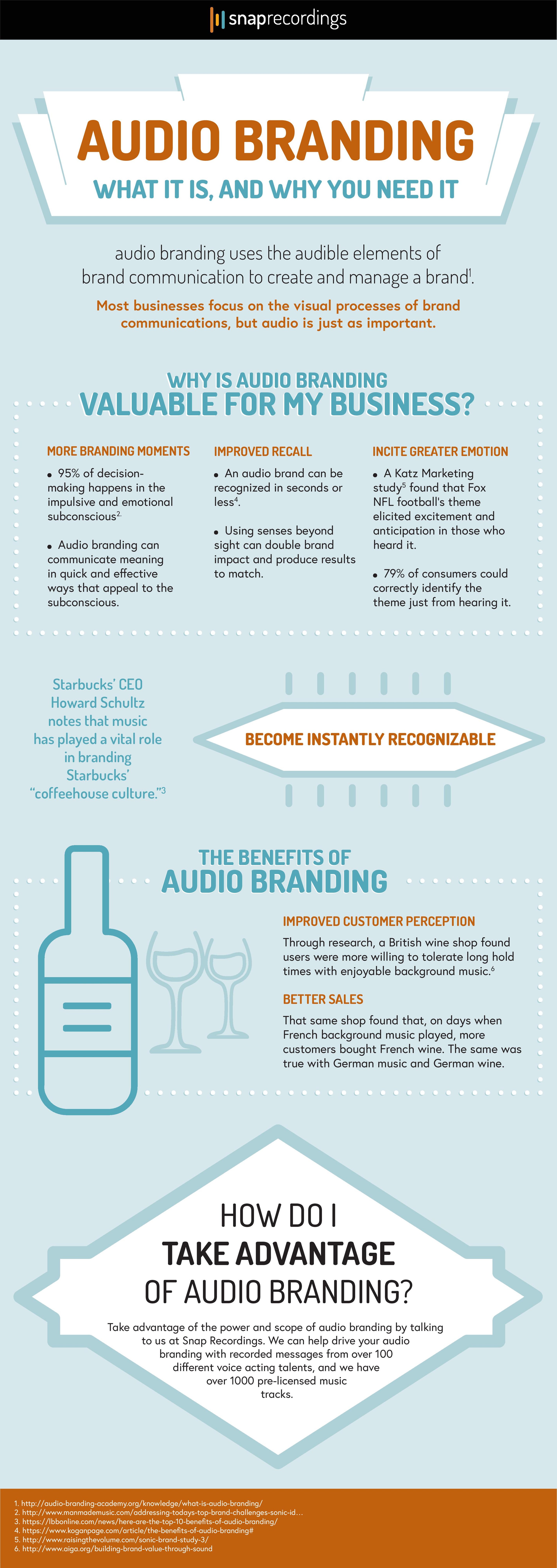 Audio Branding What It Is and Why You Need It